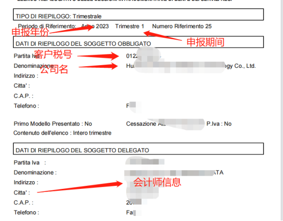 欧盟跨境丨意大利INTRASTA申报解密,如何合规?