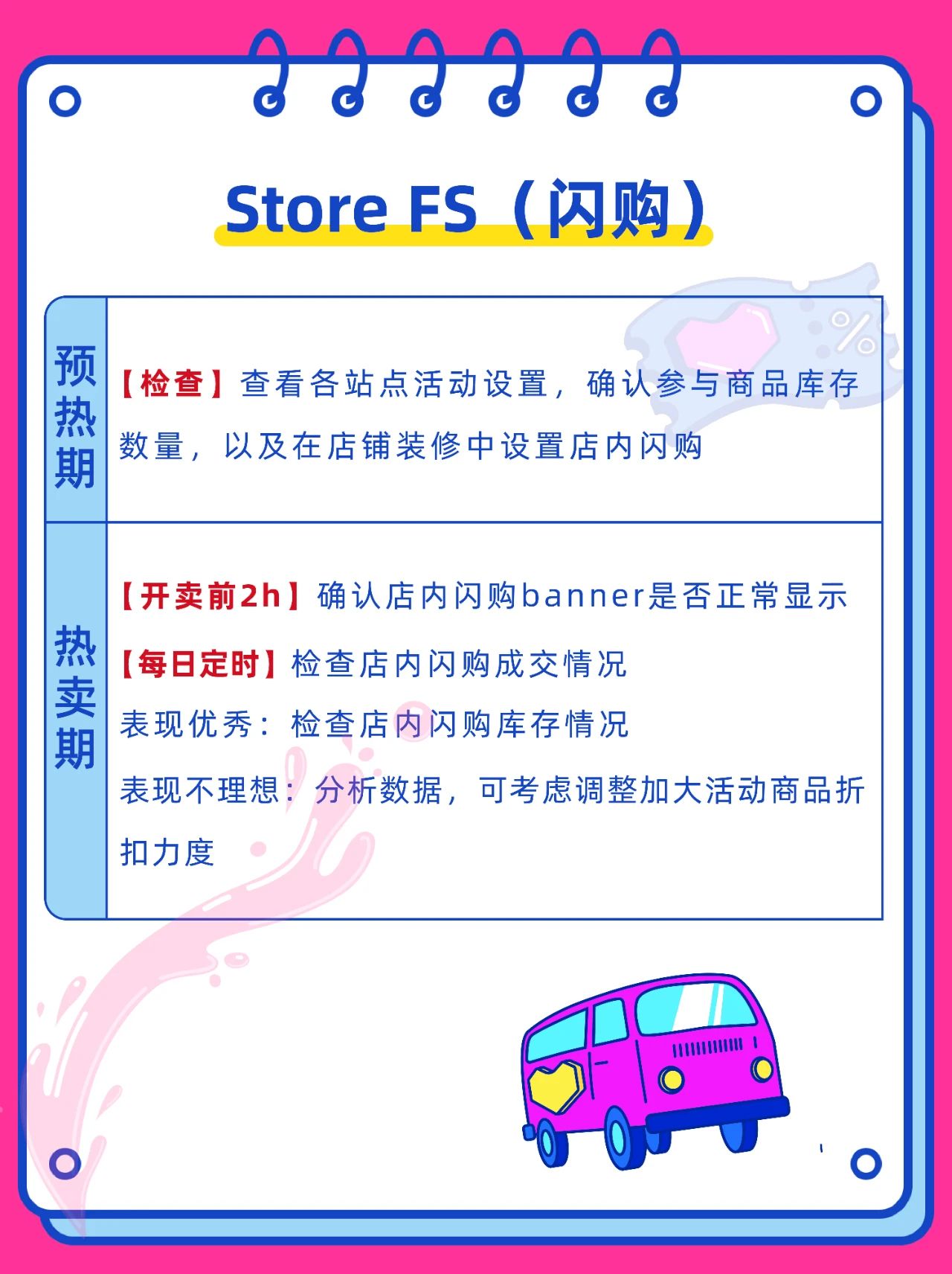 6.6大促预备打响！商家大促作战筹备清单，看着一份就够啦~  