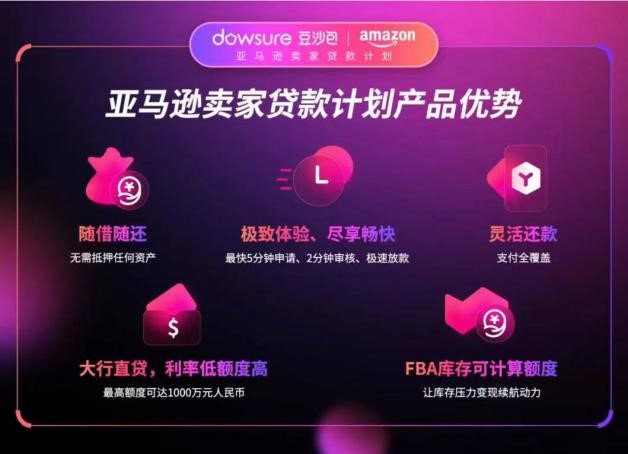 亚马逊资金扶持助您备货无忧！