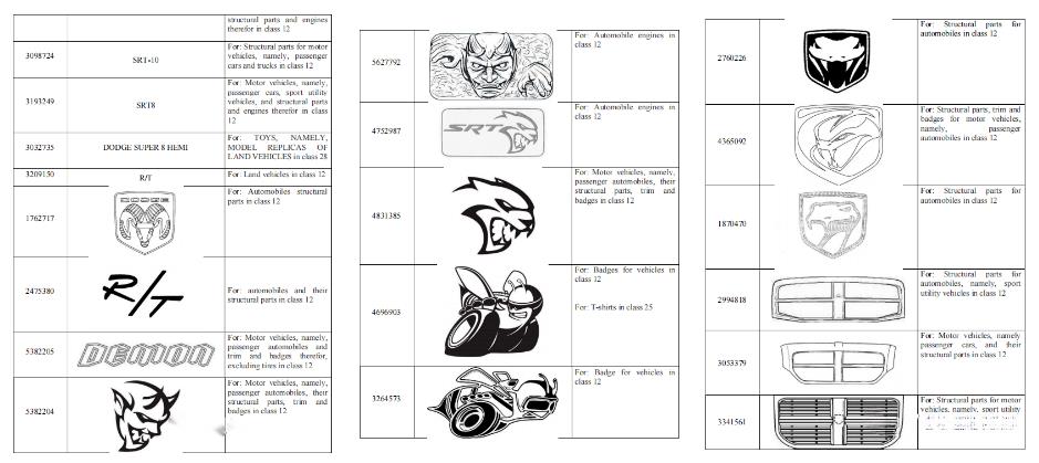 又一大牌被GBC律所拿下！涉及100+商标，恐有大批卖家被告！