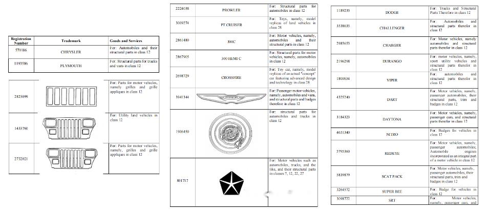 又一大牌被GBC律所拿下！涉及100+商标，恐有大批卖家被告！