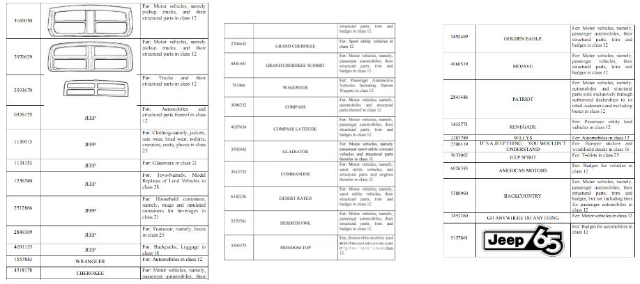 又一大牌被GBC律所拿下！涉及100+商标，恐有大批卖家被告！