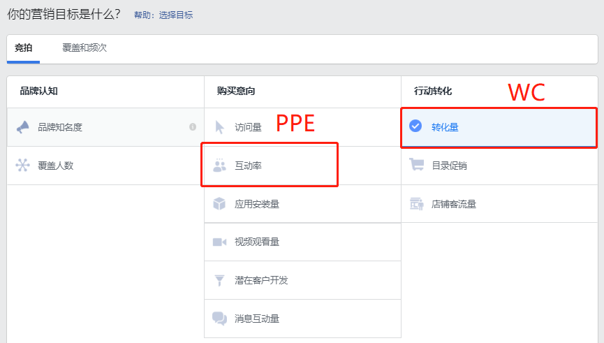 跨境四大社媒低成本引流方法，花小钱也有大流量！