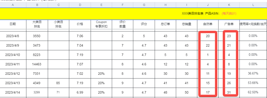 1个月实现单量翻倍的打法过程解析