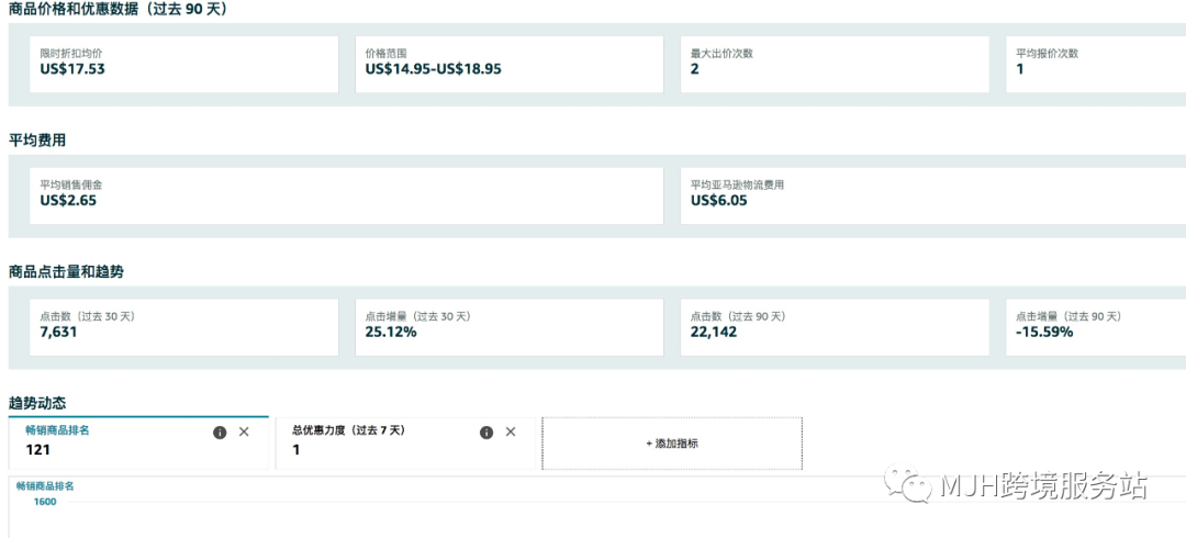 赚大了！亚马逊又出2大新功能！