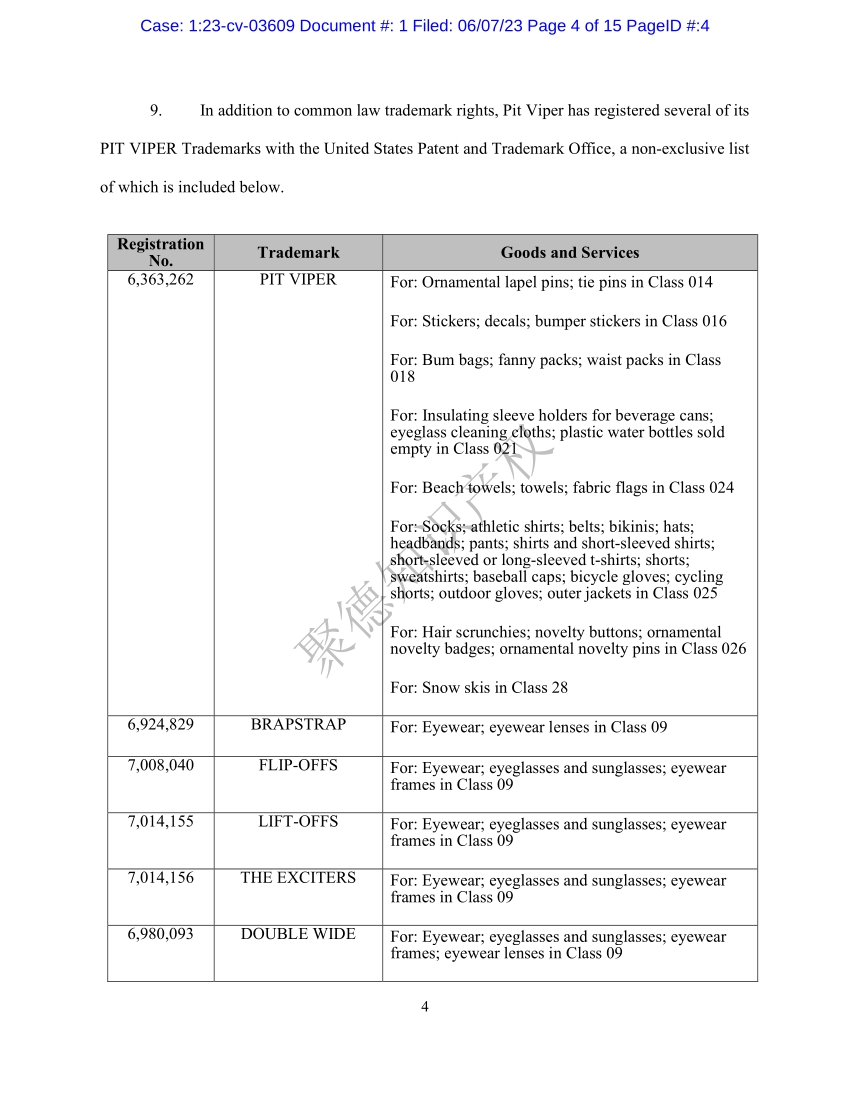 别再卖它了！GBC新代理时尚眼镜品牌Pit Viper