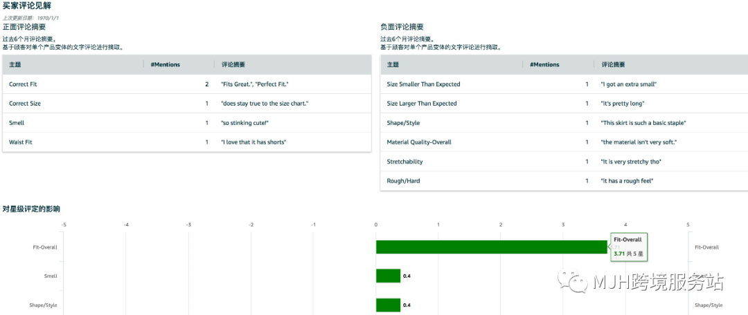 赚大了！亚马逊又出2大新功能！