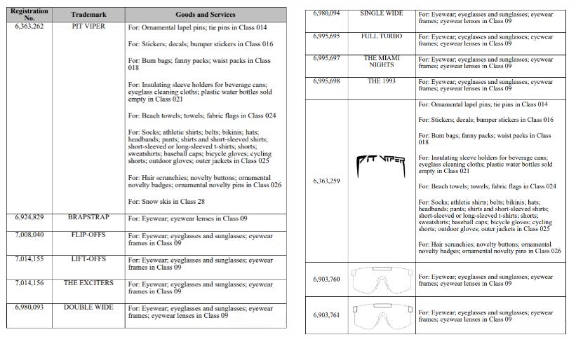 大批账号被冻结！国人卖家与律所联手，这类产品要慎卖！