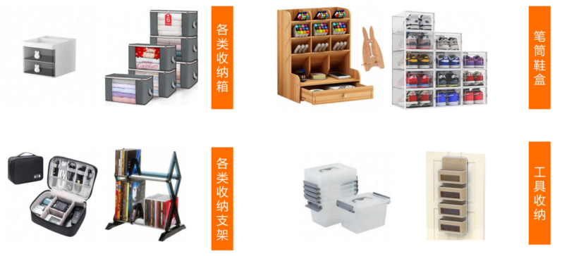 单店月销80万单，TEMU爆款产品大曝光！