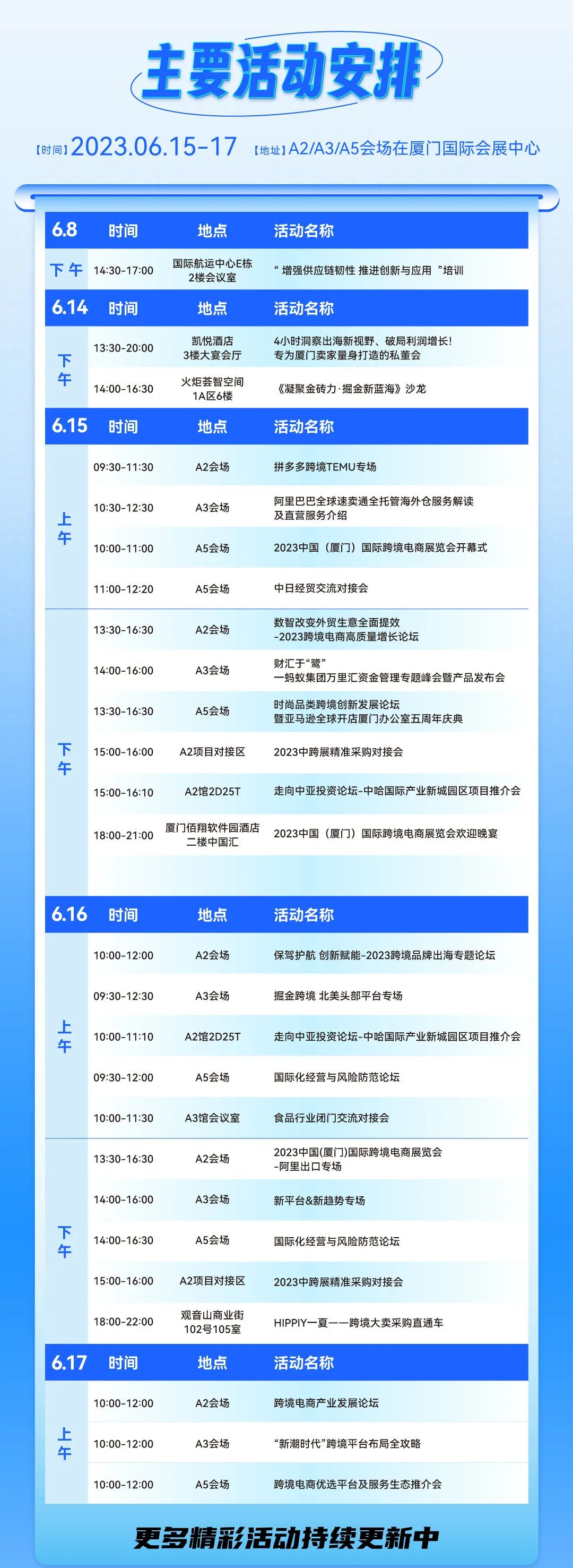 ICEIE中跨展开幕第一天，精彩回顾带您感受现场热度！