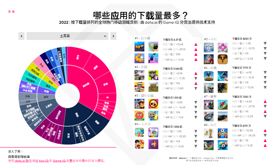 【出海罗盘】曾经的奥斯曼，现在的土耳其