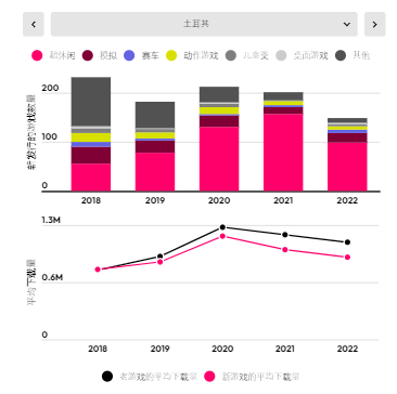 【出海罗盘】曾经的奥斯曼，现在的土耳其