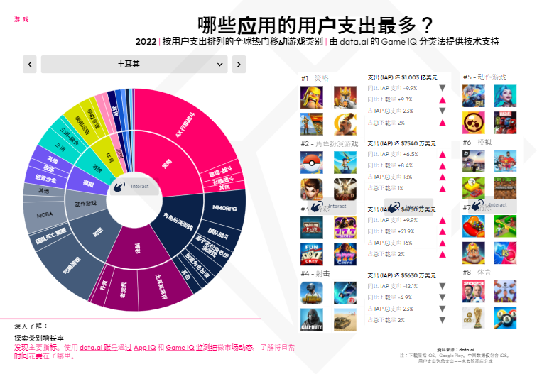【出海罗盘】曾经的奥斯曼，现在的土耳其