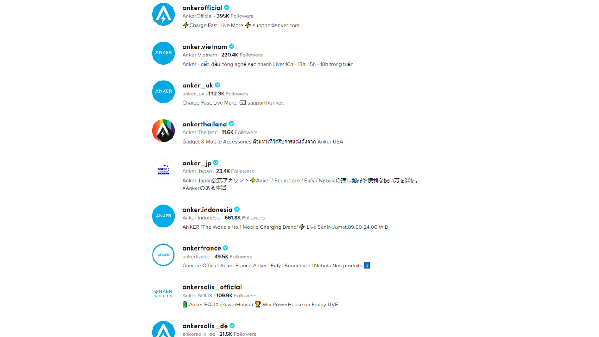 Anker是如何在海外營銷的為充電產(chǎn)品界的“蘋果”？！