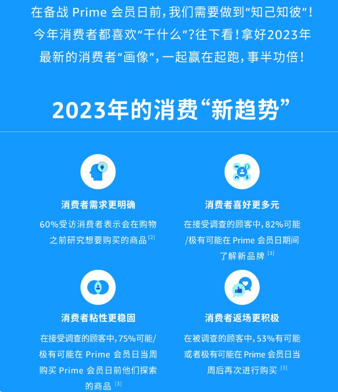 7月11日-12日！亚马逊Prime会员日重磅开启！