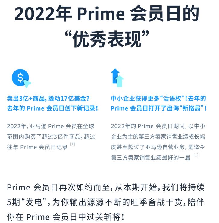 7月11日-12日！亚马逊Prime会员日重磅开启！
