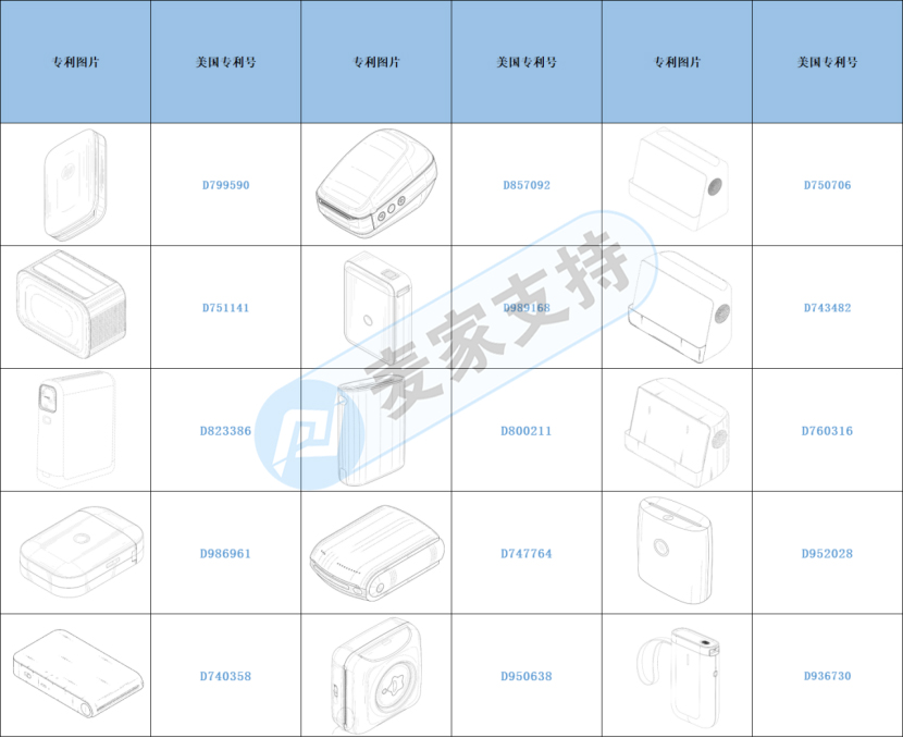 跨境侵权预警——打印机小心侵权！