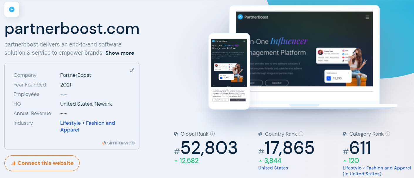 联盟平台PartnerBoost开户流程详解