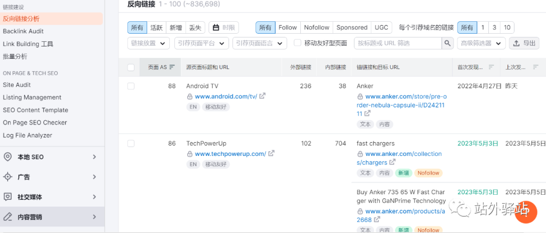 手把手教你查竞品的站外推广渠道（建议收藏）