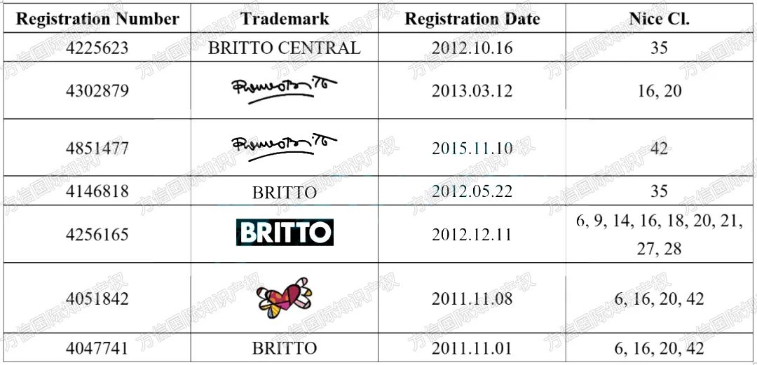 高危！最新侵权案件合集，这波专利新下证产品风险极高，赶紧绕道！