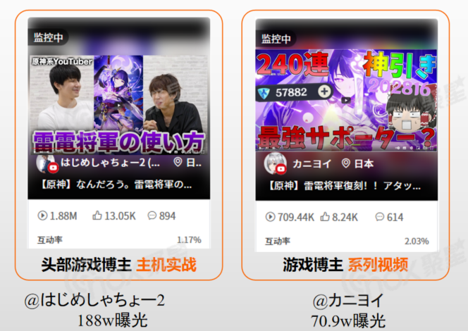 盘点手游出海标杆《原神》的全球营销策略