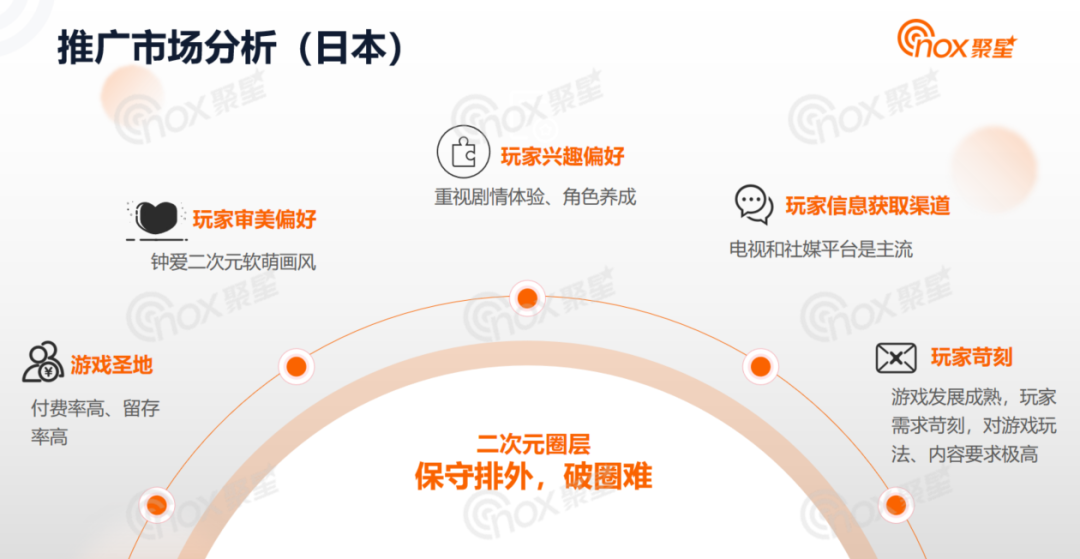 盘点手游出海标杆《原神》的全球营销策略