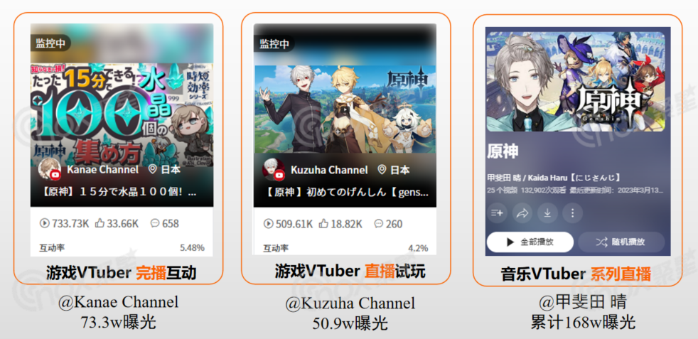 盘点手游出海标杆《原神》的全球营销策略