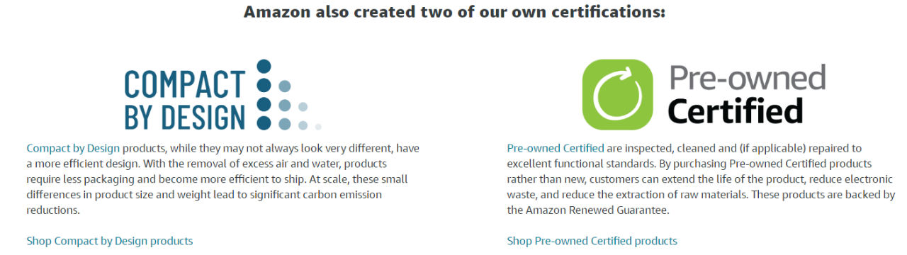 亚马逊气候友好（Climate Pledge Friendly ） 如何定义？