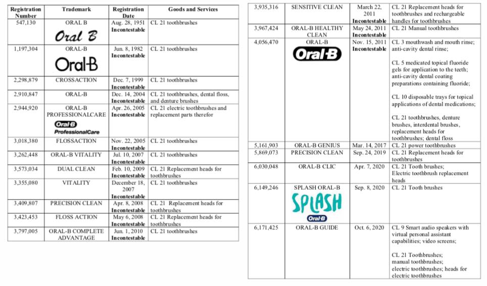 连续霸榜4年！这类产品卖爆Prime Day，但却暗藏侵权风险！