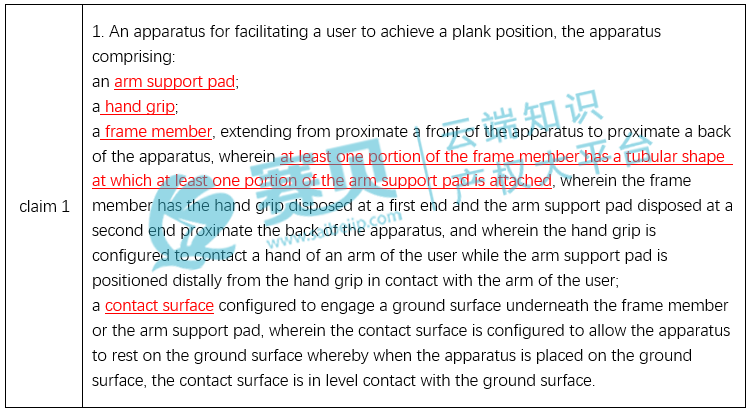 【深度好文】平板支撑训练器美国发明专利破解