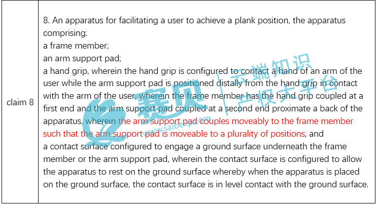【深度好文】平板支撑训练器美国发明专利破解