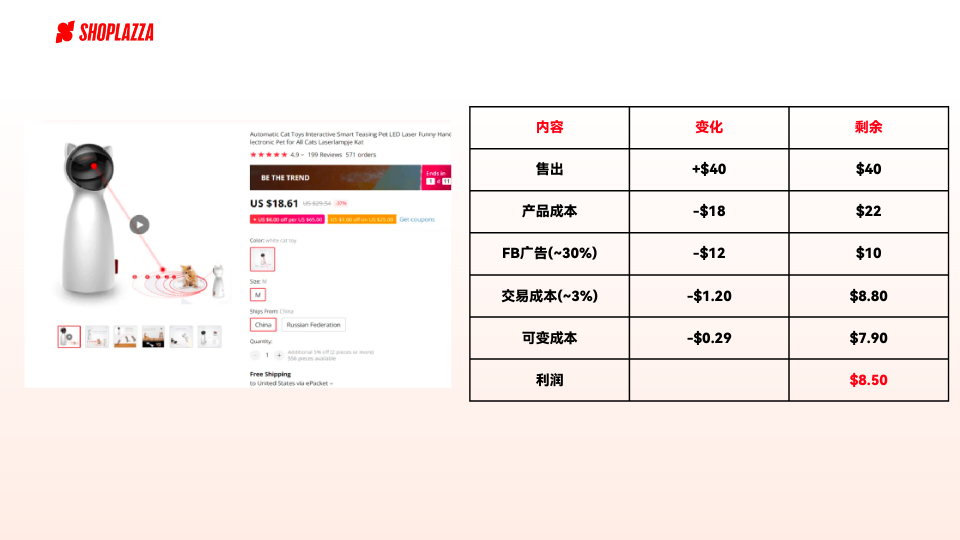 跨境商品卖多少才能赚钱？80%的人都不知道的定价技巧！