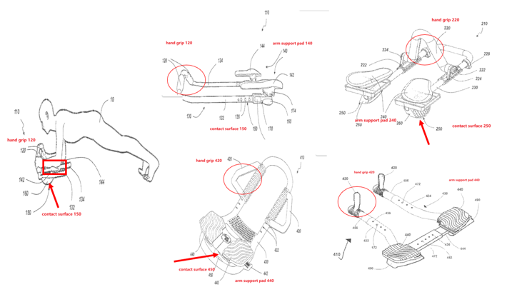 【深度好文】平板支撑训练器美国发明专利破解