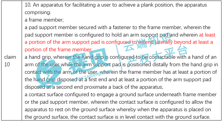 【深度好文】平板支撑训练器美国发明专利破解