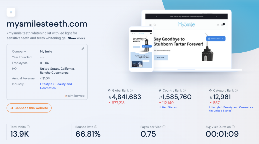 TikTok北美市场单品月销超10K!从DTC品牌MySmile看牙齿美白行业新机遇