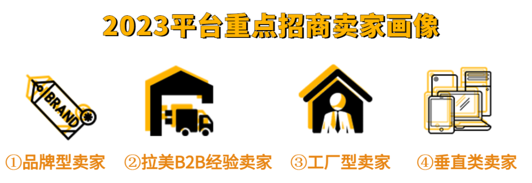 Falabella平台义乌、厦门展收官，共创产业带出海新机遇！