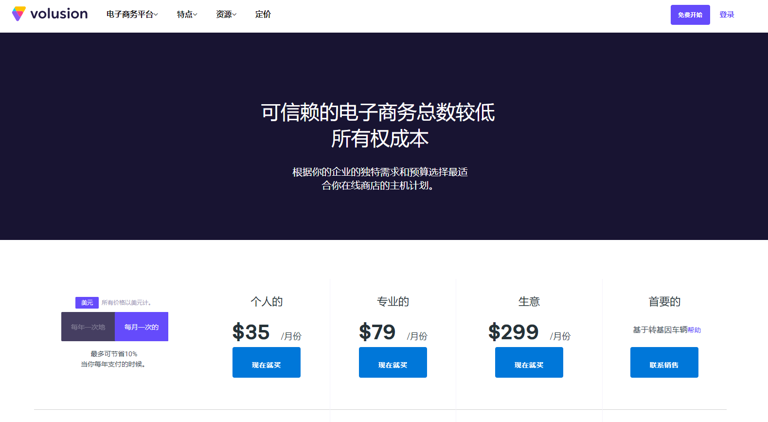 一篇文章搞懂国外流行的7大跨境电商建站平台费用及优缺点!