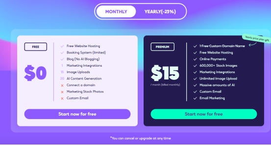 5个AI建站工具，以后建站也就说句话的事儿