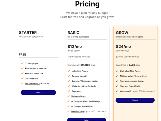 5个AI建站工具，以后建站也就说句话的事儿