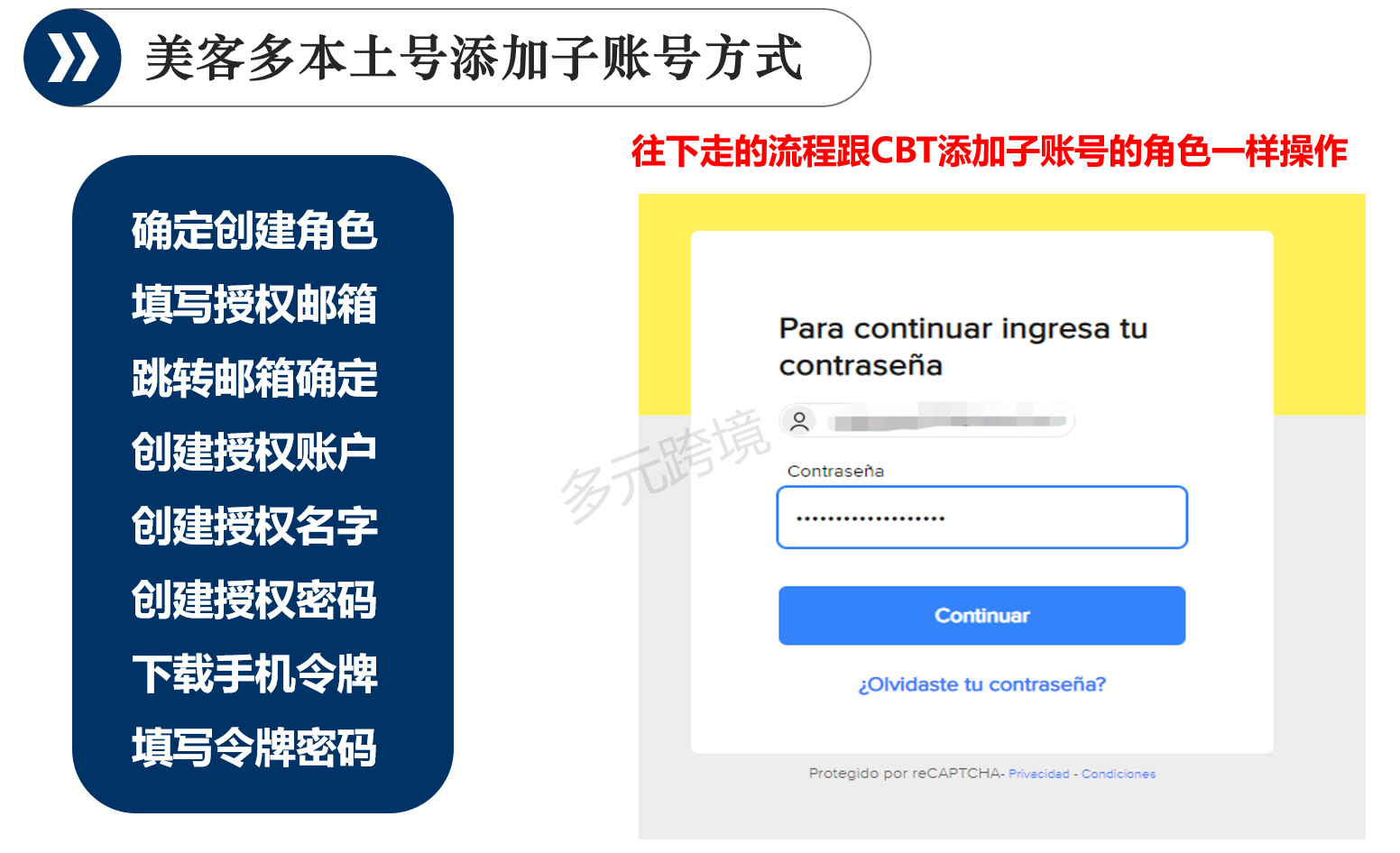 美客多子账号的授权实操