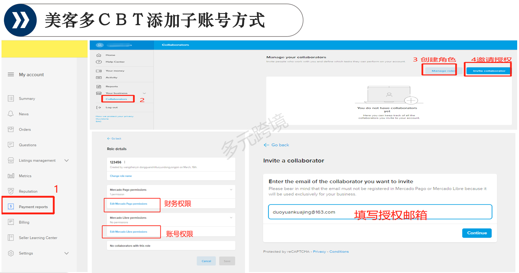 美客多子账号的授权实操