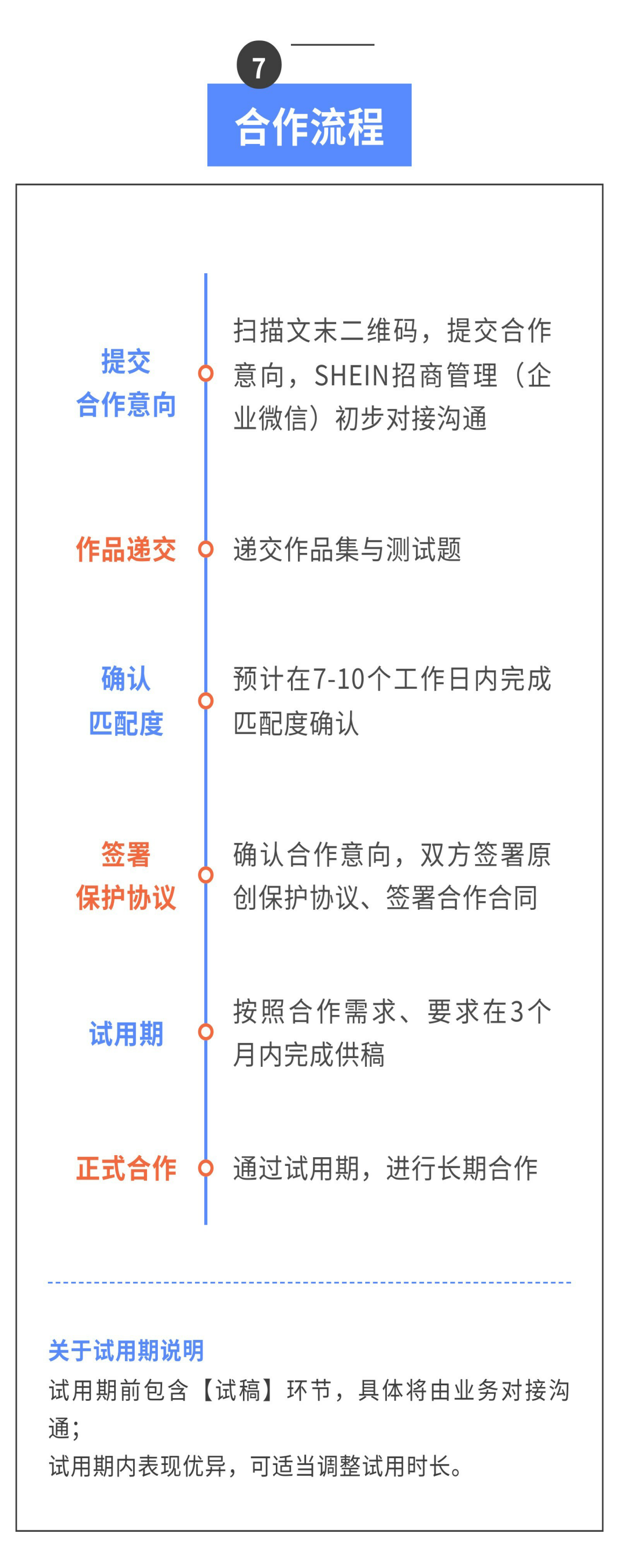 SHEIN原创图案设计二期上线！助力时尚出海，等你引领潮流！
