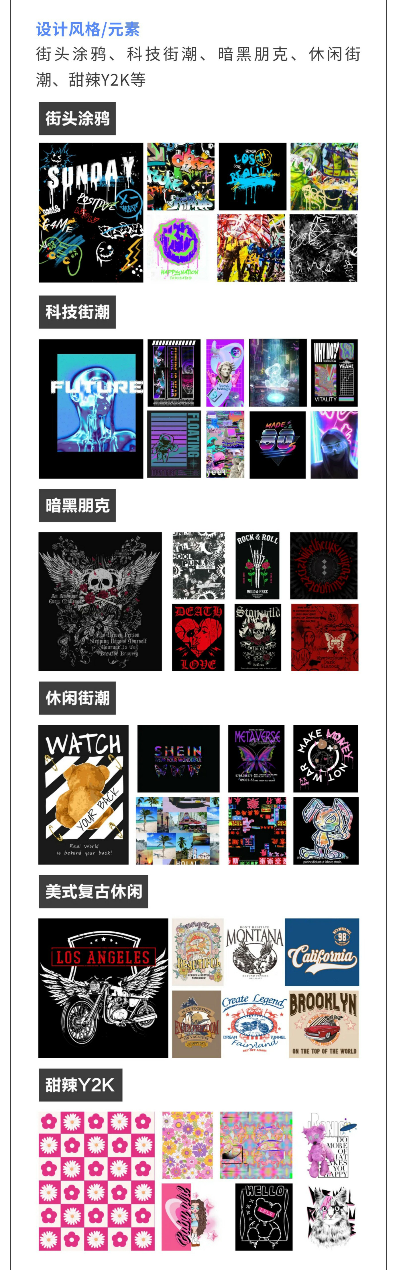 SHEIN原创图案设计二期上线！助力时尚出海，等你引领潮流！