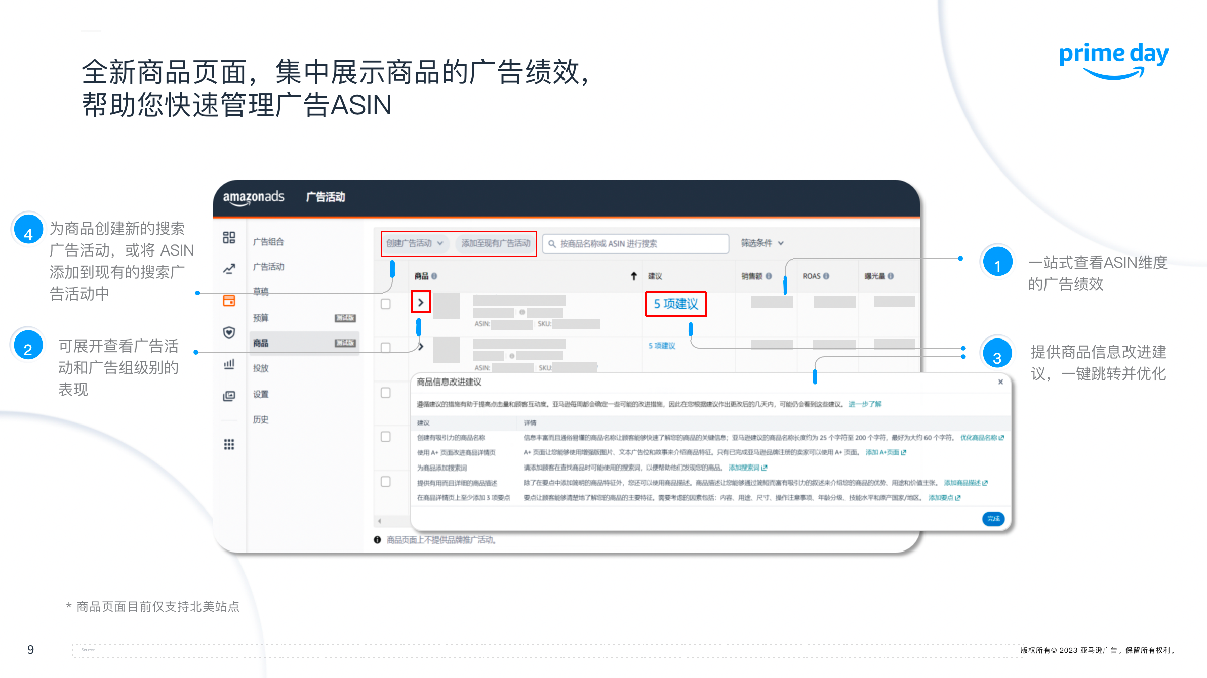 Prime会员日将至，这四大新推功能或将大幅提升销售！