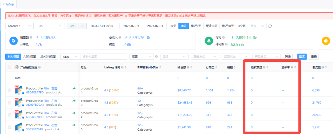亚马逊产品运营报表！你知道退款数量和退款率吗？