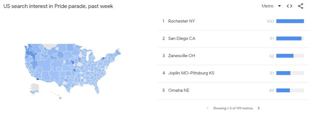 2023年海外“骄傲月”营销案例，品牌集体为LGBTQ+群体变装！