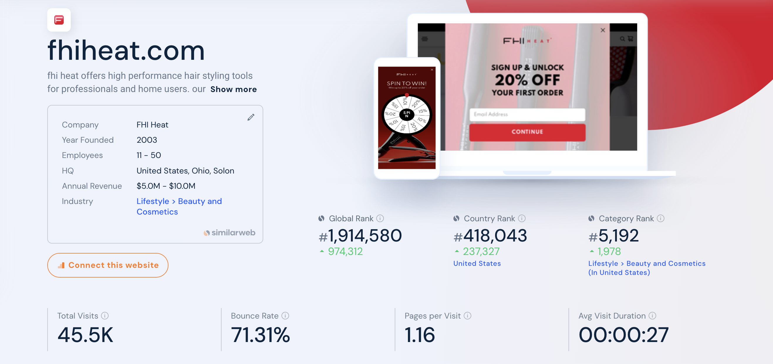 15天GMV破10万美元！UNbrush顺发梳借TikTok打开头发养护行业百亿级市场