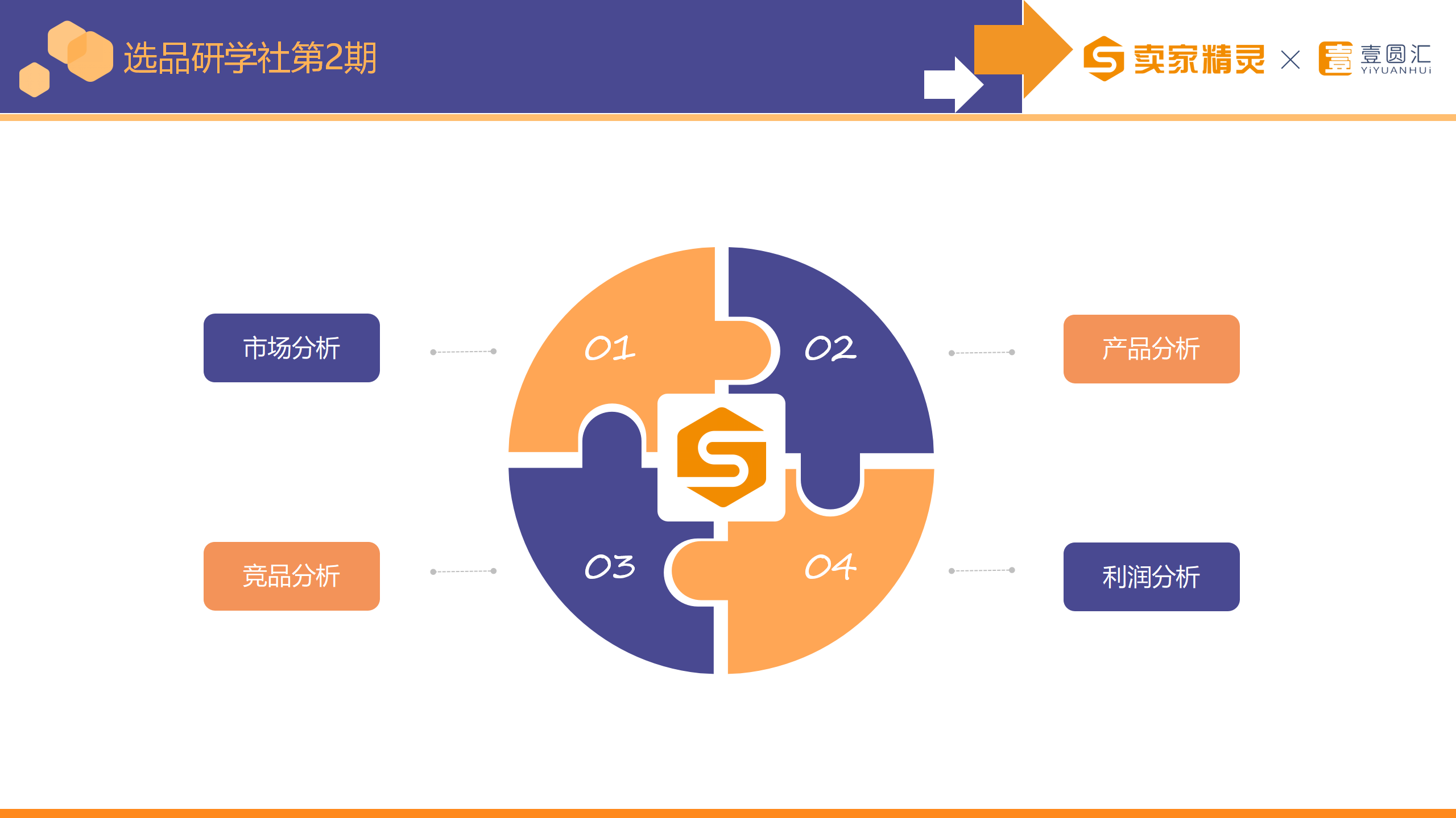 选品研学社第2期：襁褓