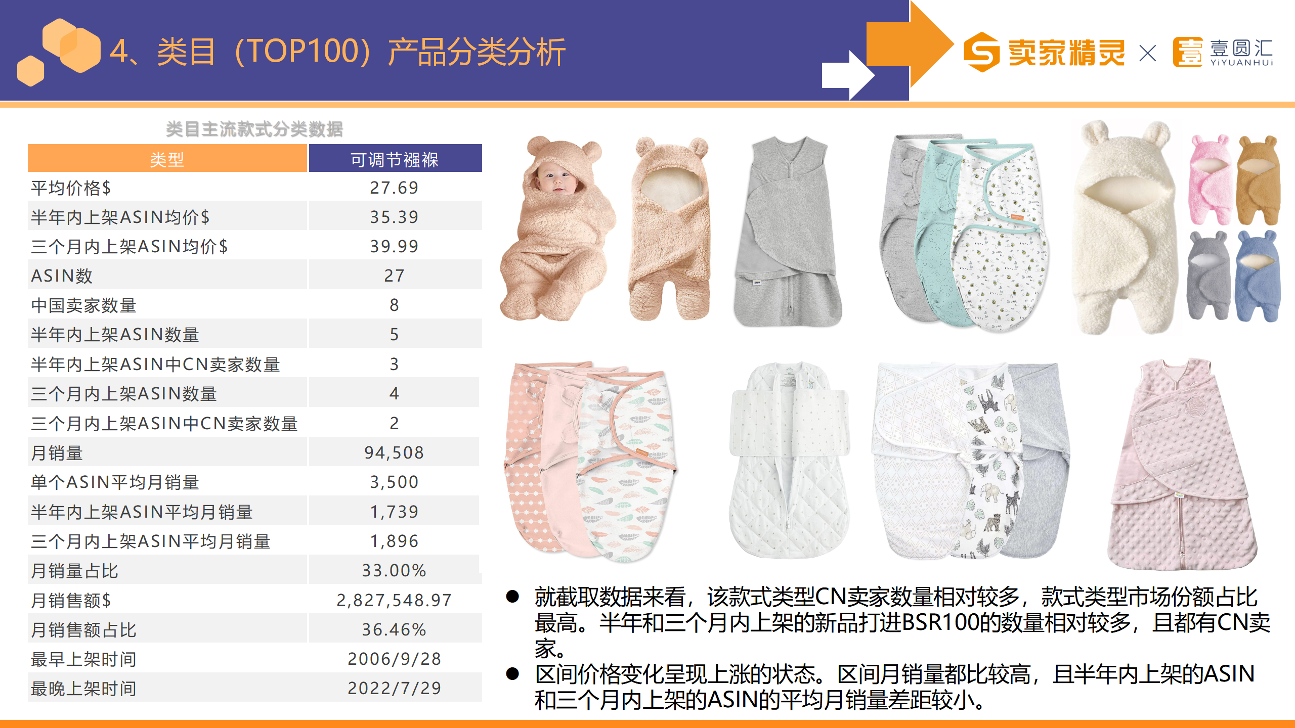 选品研学社第2期：襁褓