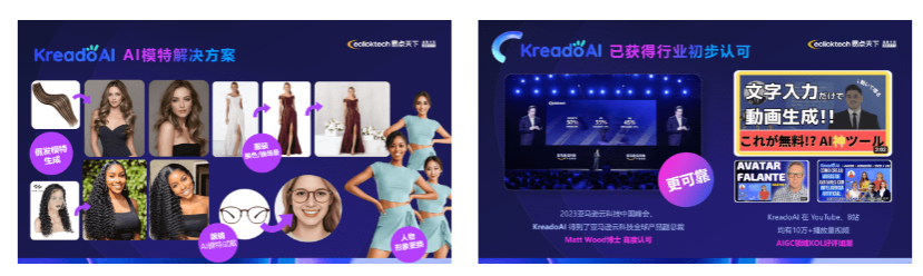 易点天下KreadoAI上架SHOPLINE